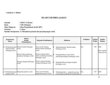 UPAYA PENINGKATAN MOTIVASI BELAJAR SISWA KELAS VIII B MELALUI PENERAPAN ...